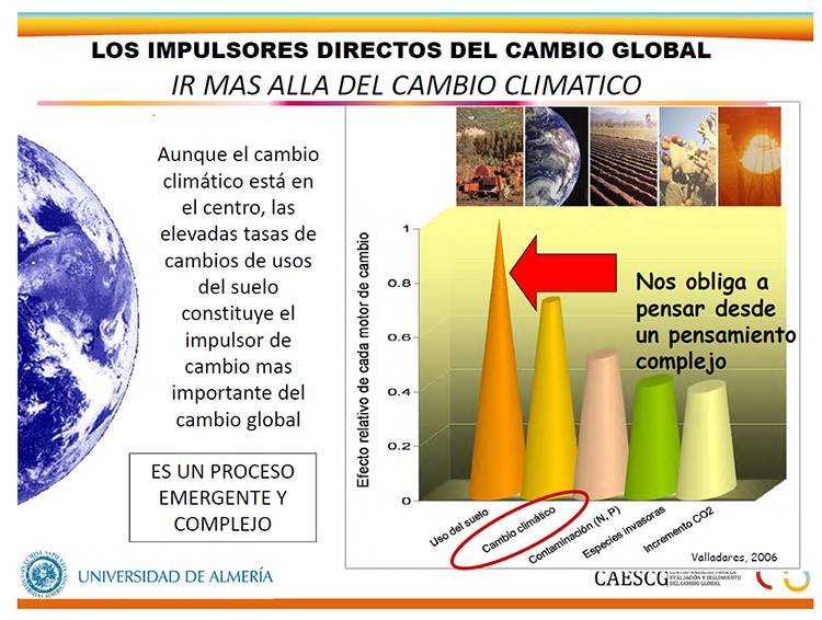 Imnplusores directos del cambio global PN Cabo d eGata Níjar